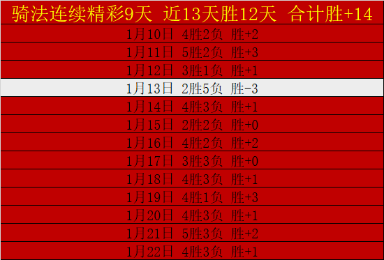亚冬会赛程,快览,时间紧,平博体育官网,APP下载,注册领彩金,官方网站,网站入口