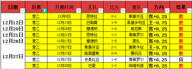 利物浦今夏,欲处理基耶,那不勒斯成,平博体育官网,APP下载,注册领彩金,官方网站,网站入口