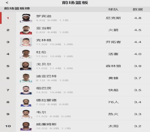 诺维茨基深,情吐露,情怀,平博体育官网,APP下载,注册领彩金,官方网站,网站入口