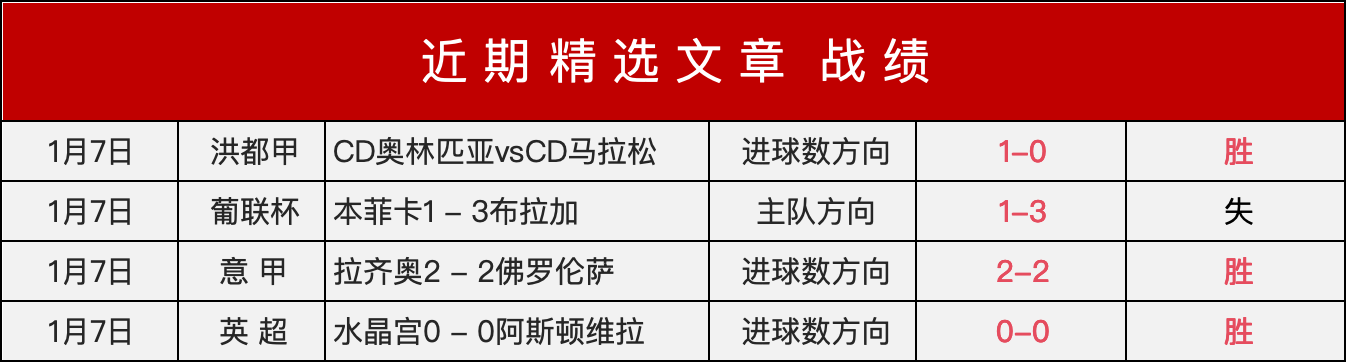 骑士四连胜,遭热火终结,希罗轰,平博体育官网,APP下载,注册领彩金,官方网站,网站入口