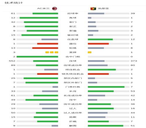 后双星闪耀,海港,一线巅峰在,平博体育官网,APP下载,注册领彩金,官方网站,网站入口