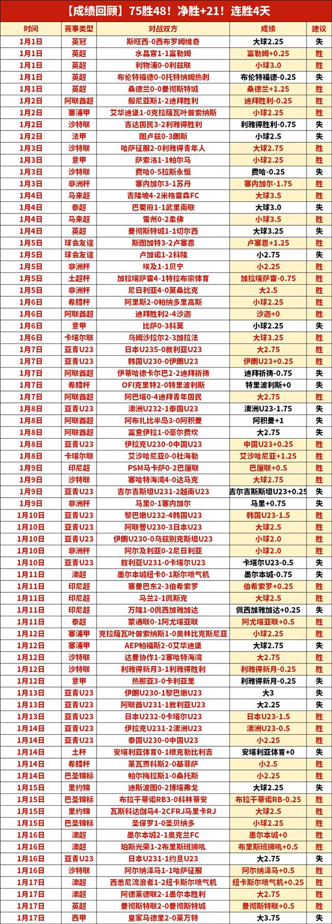 克里斯蒂分,享防守突破,汗水与詹眉,平博体育官网,APP下载,注册领彩金,官方网站,网站入口