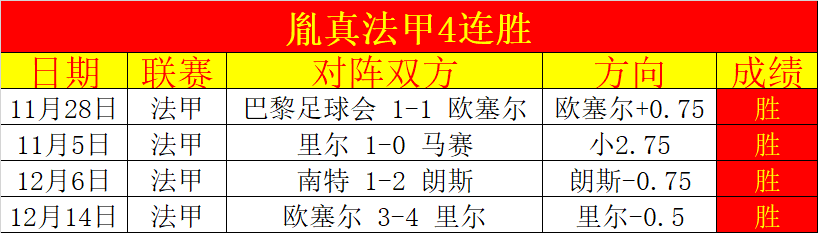 拜仁友谊赛,大比分击败,罗塔赫埃根,平博体育官网,APP下载,注册领彩金,官方网站,网站入口