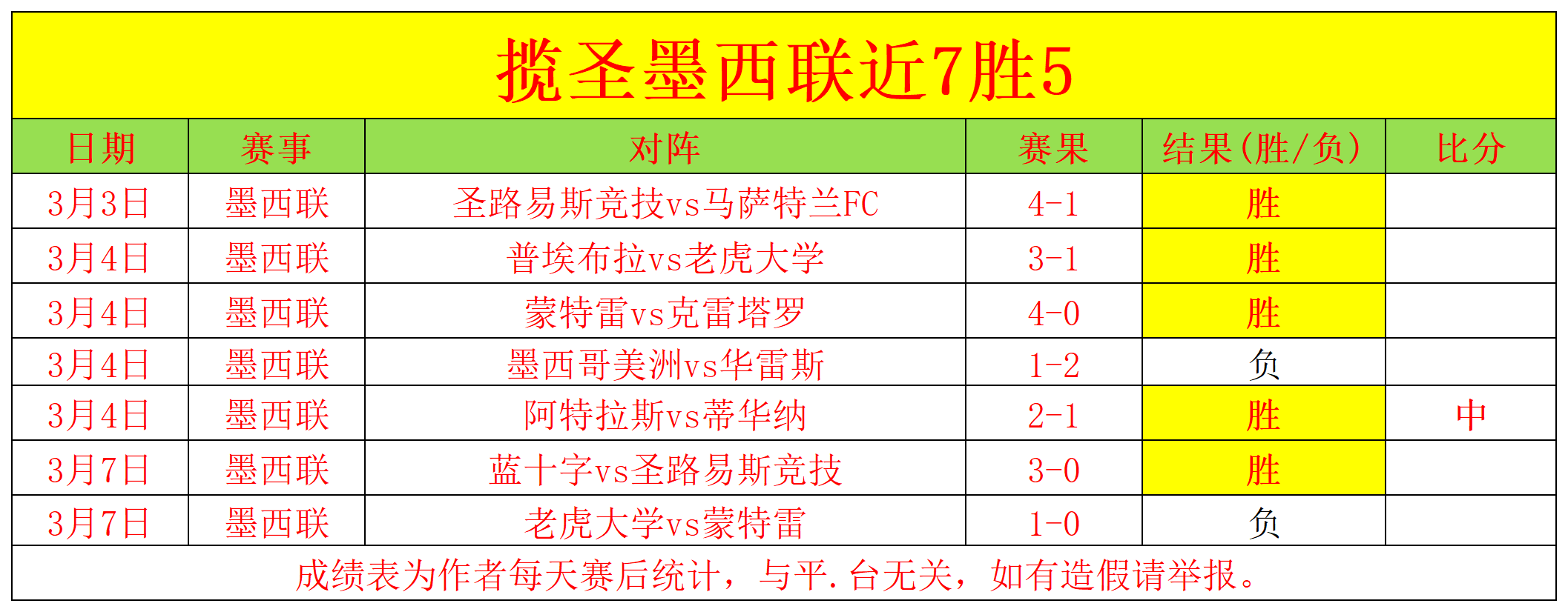赛季中超联,赛冠军竞逐,直播平台揭,平博体育官网,APP下载,注册领彩金,官方网站,网站入口