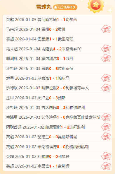 利物浦对战,热刺首发分,恩古莫哈,平博体育官网,APP下载,注册领彩金,官方网站,网站入口