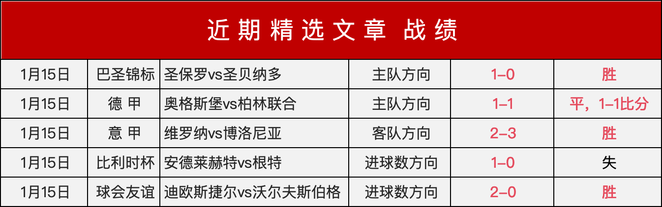 大乐透期号,专家推荐,质合分析前,平博体育官网,APP下载,注册领彩金,官方网站,网站入口