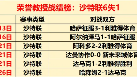 英超U球员财富排行榜：恩瓦内里居首，梅努紧随，约罗第三